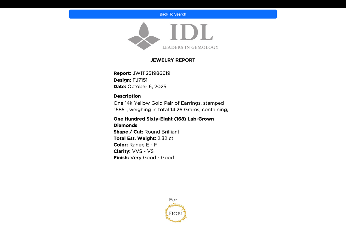 Laboratory certificate
