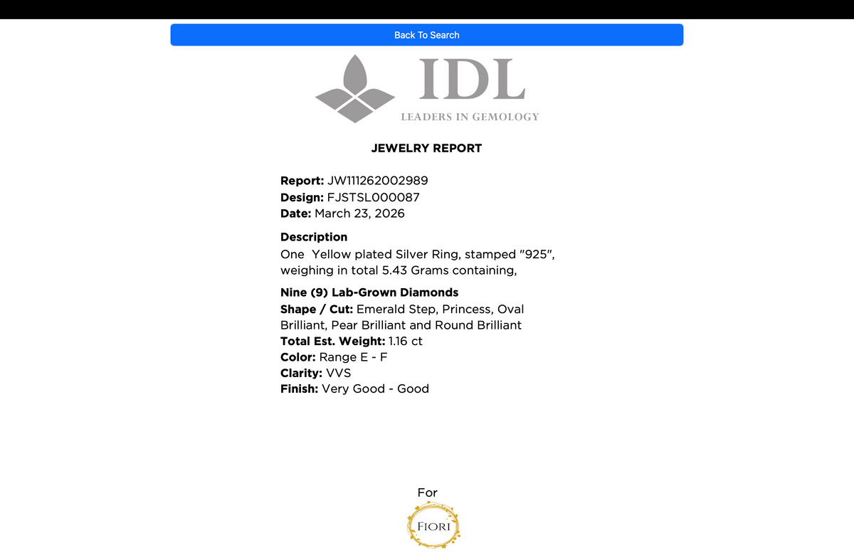 Laboratory certificate