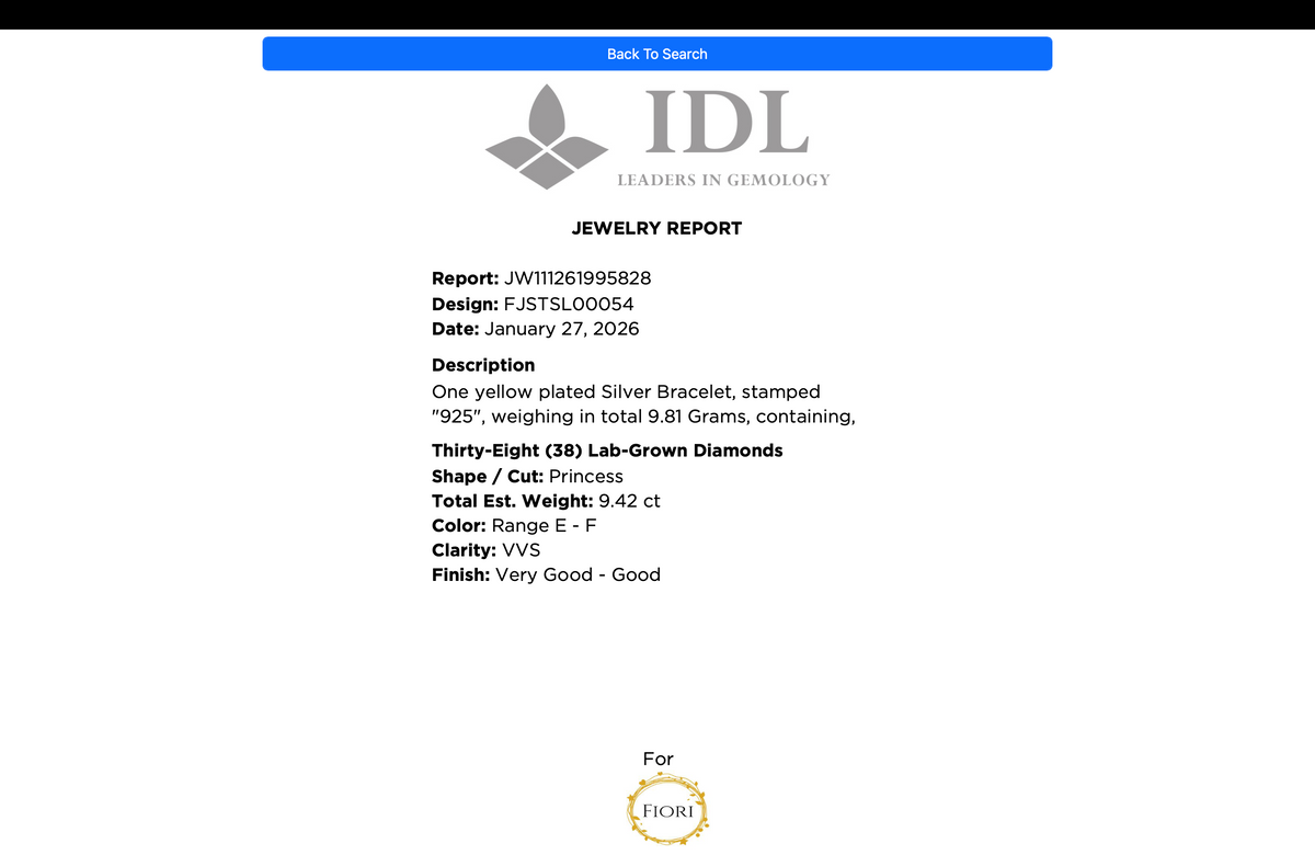 Laboratory certificate