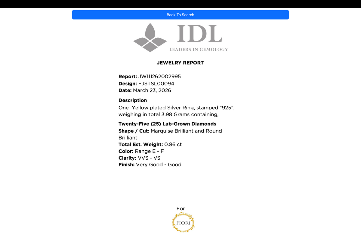 Laboratory certificate