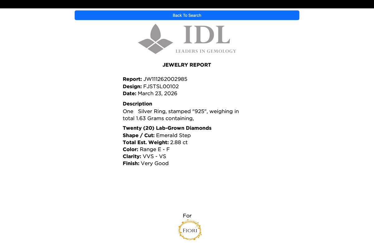 Laboratory certificate
