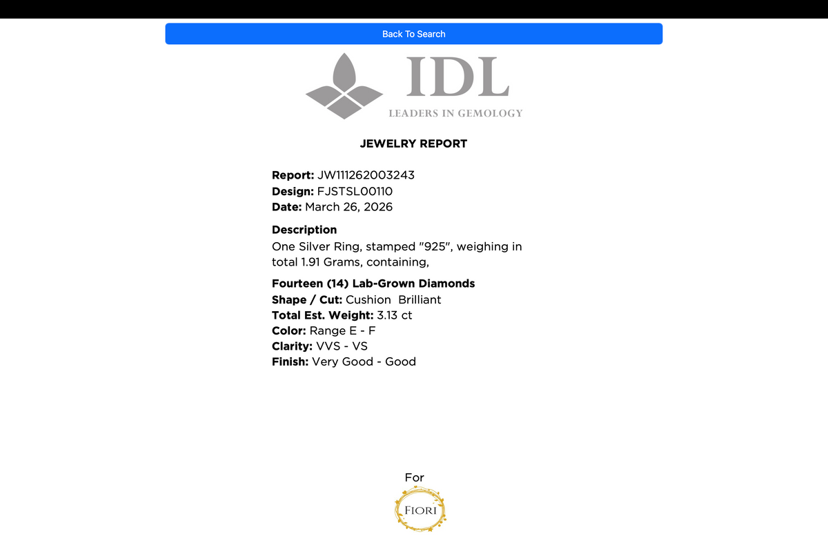 Laboratory certificate
