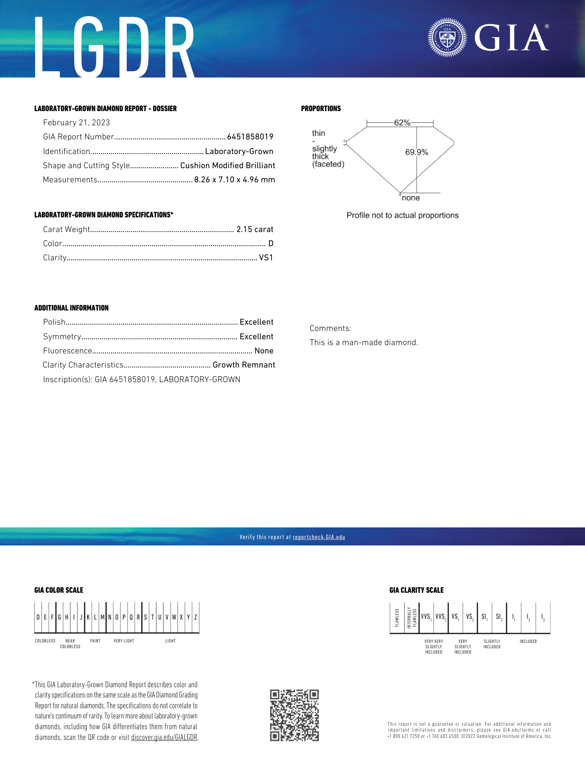 Laboratory certificate