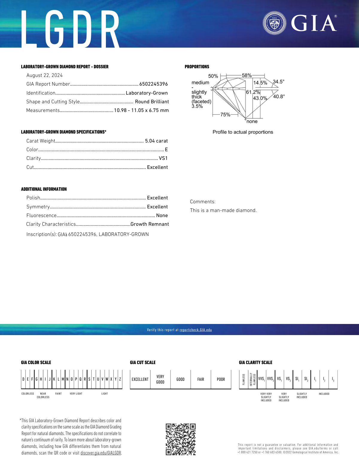 Laboratory certificate