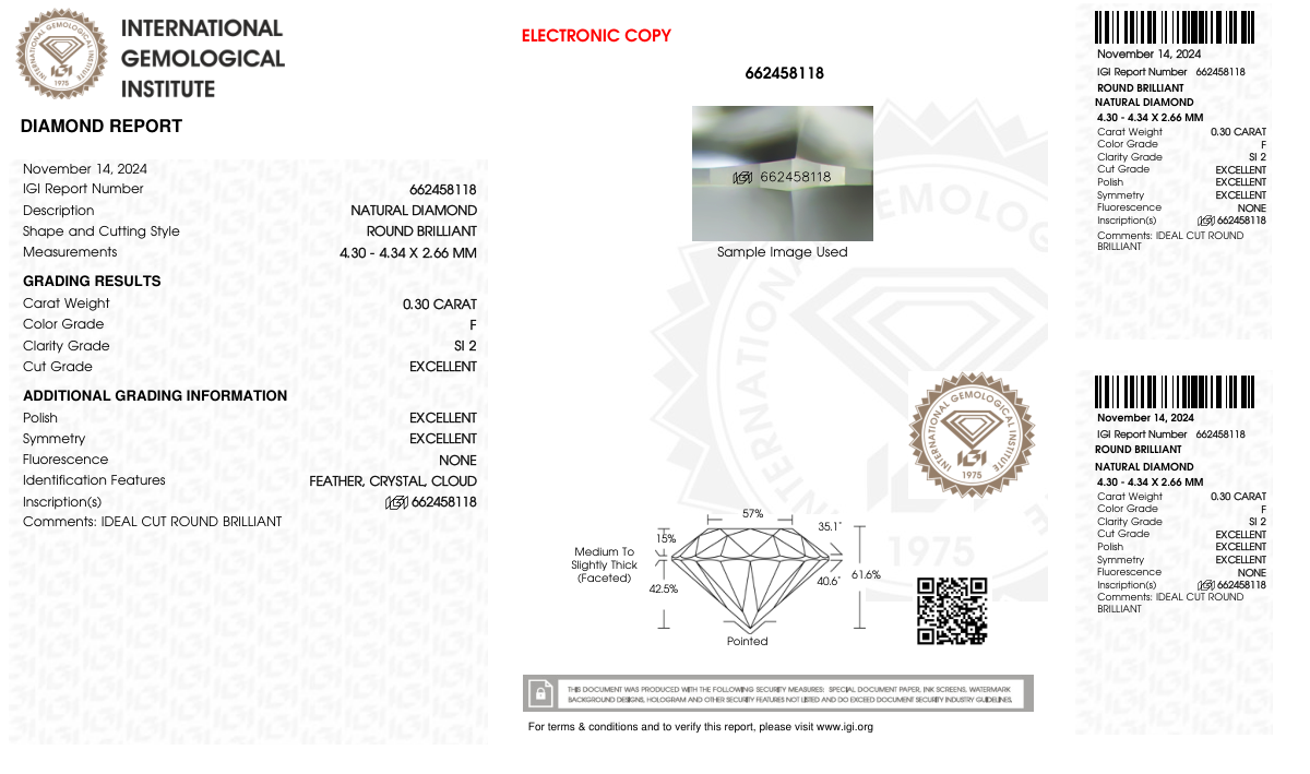 Laboratory certificate