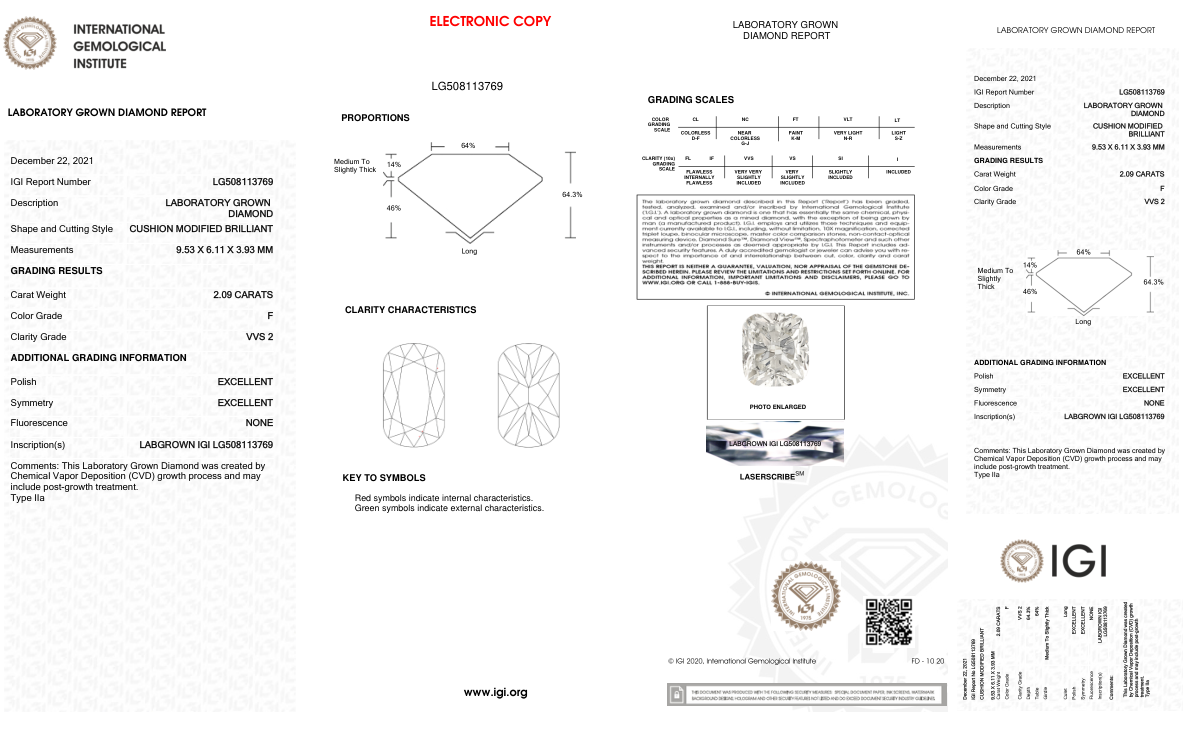 Laboratory certificate