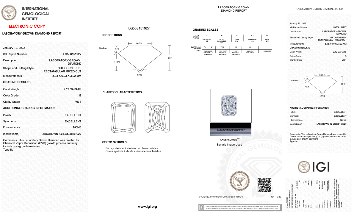 Laboratory certificate