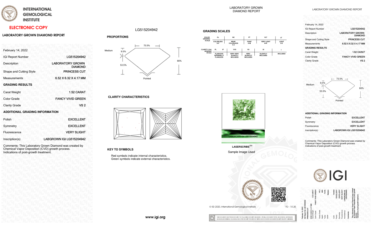 Certificado de laboratorio