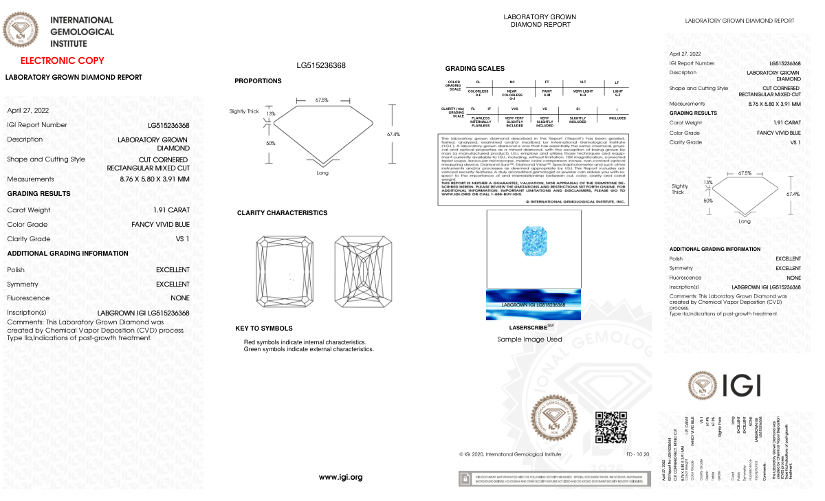 Laboratory certificate