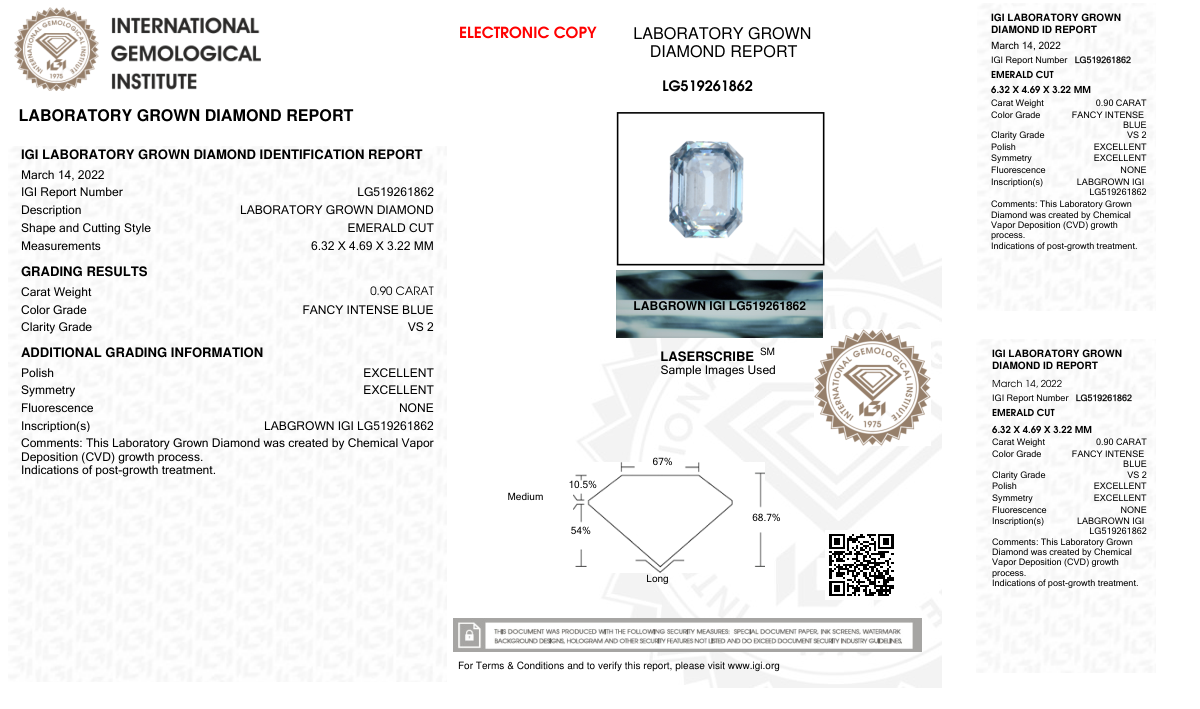 Laboratory certificate