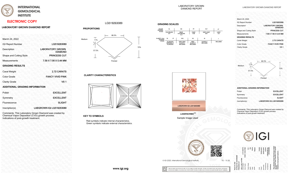 Certificat de laboratoire