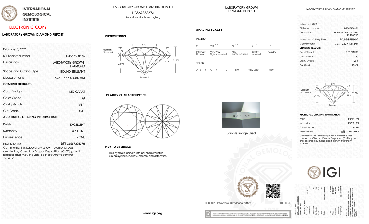 Certificado de laboratório