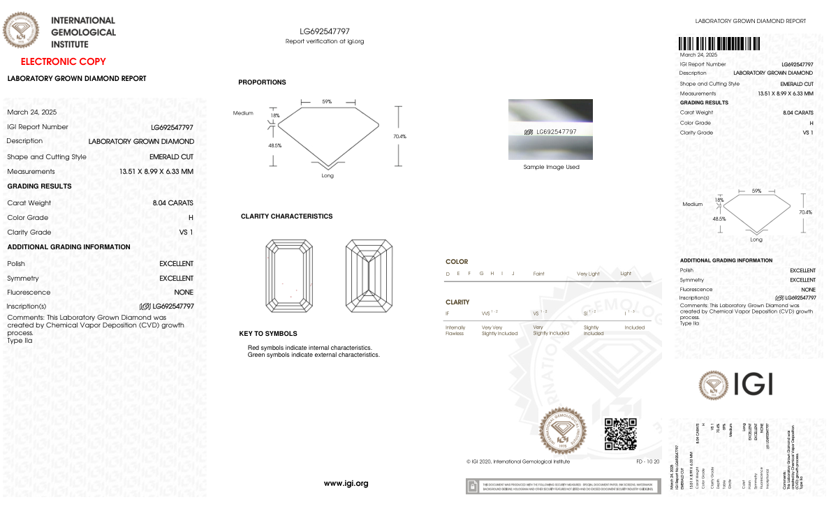 Laboratory certificate