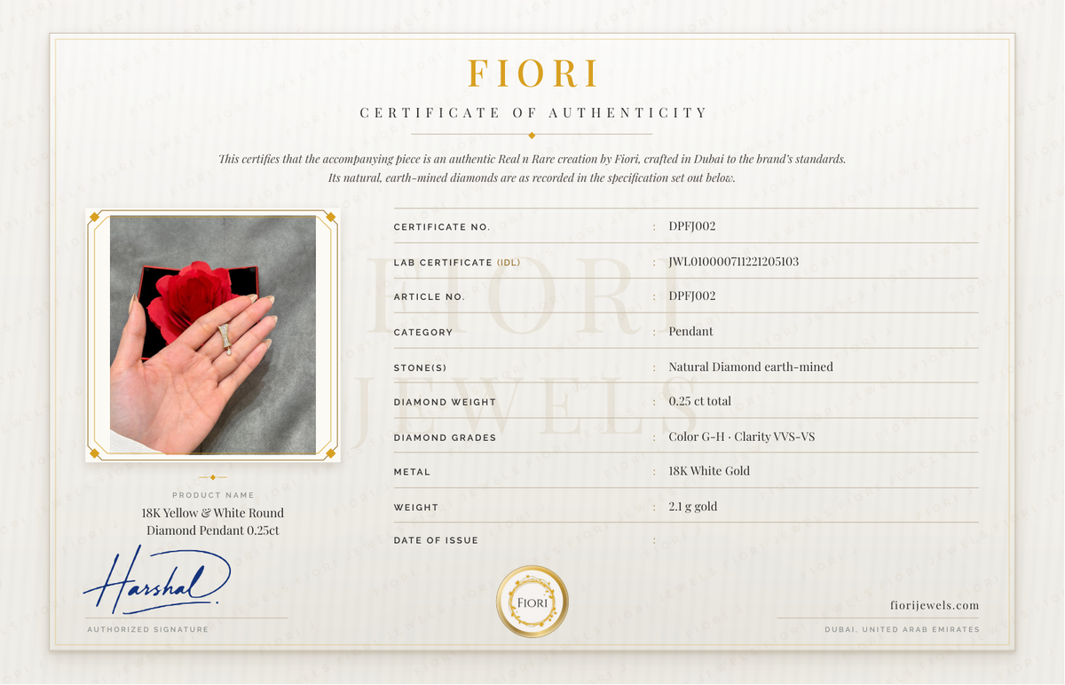 Fiori Echtheitszertifikat