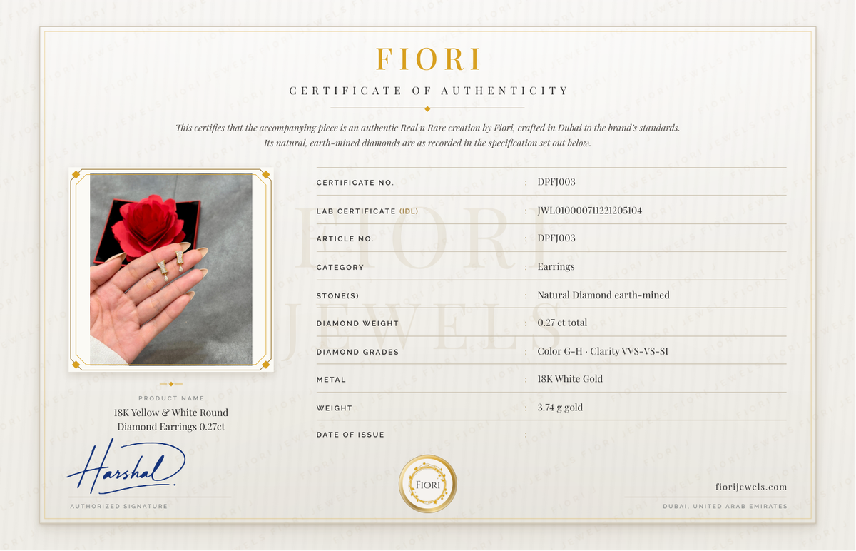 Fiori Certificate of Authenticity
