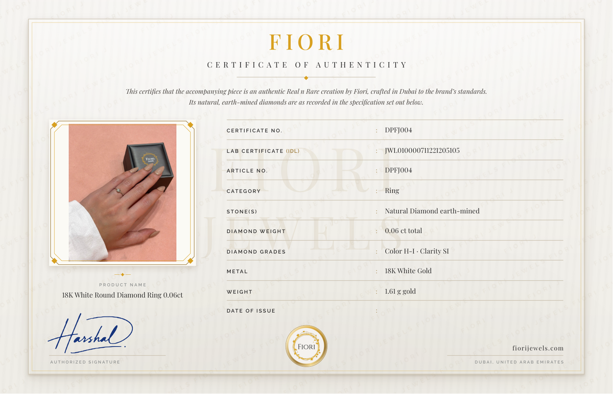 Fiori Echtheitszertifikat