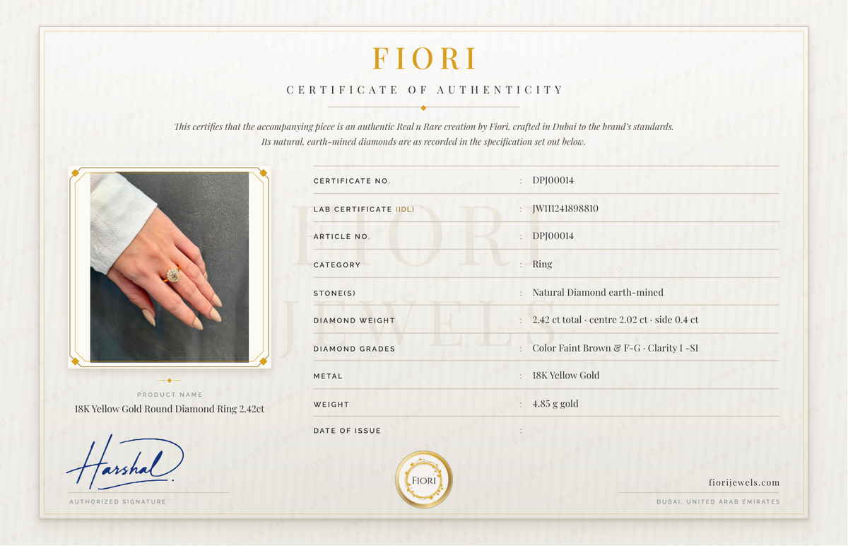 Fiori Echtheitszertifikat