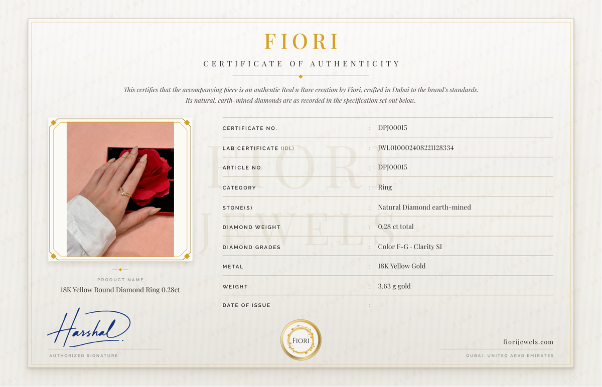 Сертификат подлинности Fiori