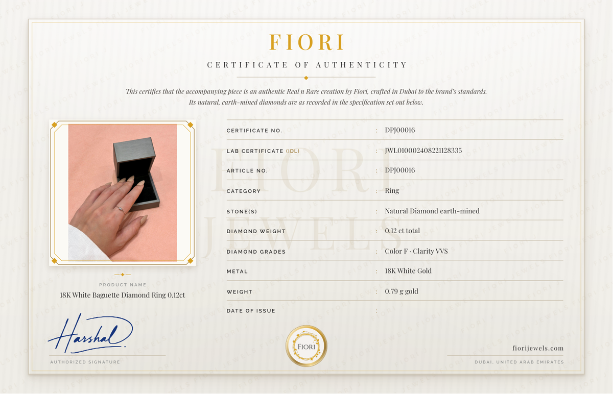 Fiori 真品证书