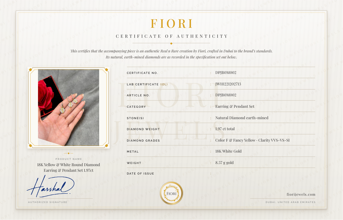 Fiori Echtheitszertifikat
