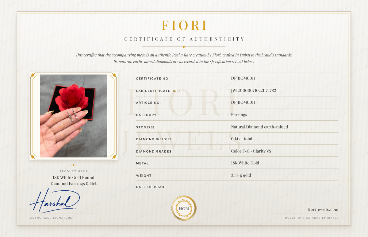 Fiori Certificate of Authenticity