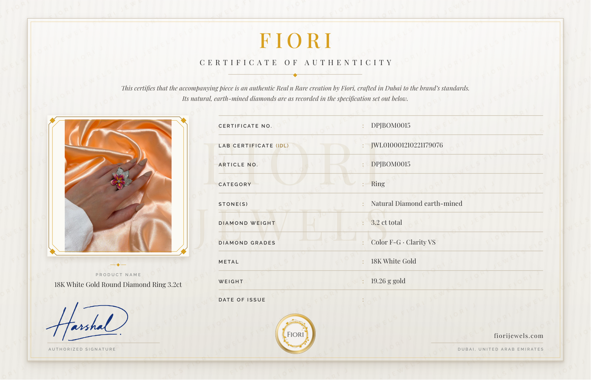 Fiori 真品证书