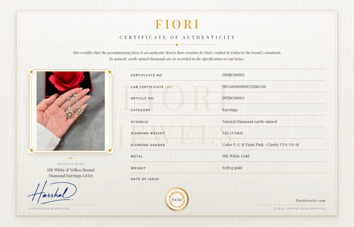 Fiori 真品证书