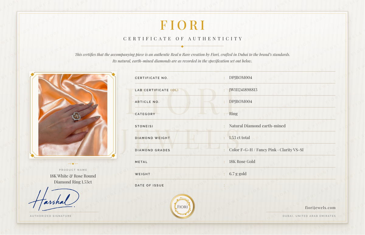 Fiori Echtheitszertifikat