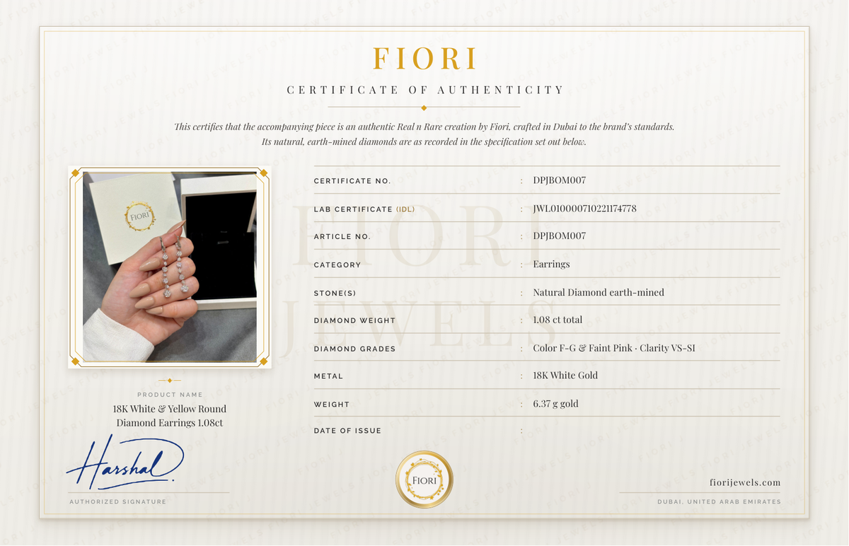 Fiori 真品证书