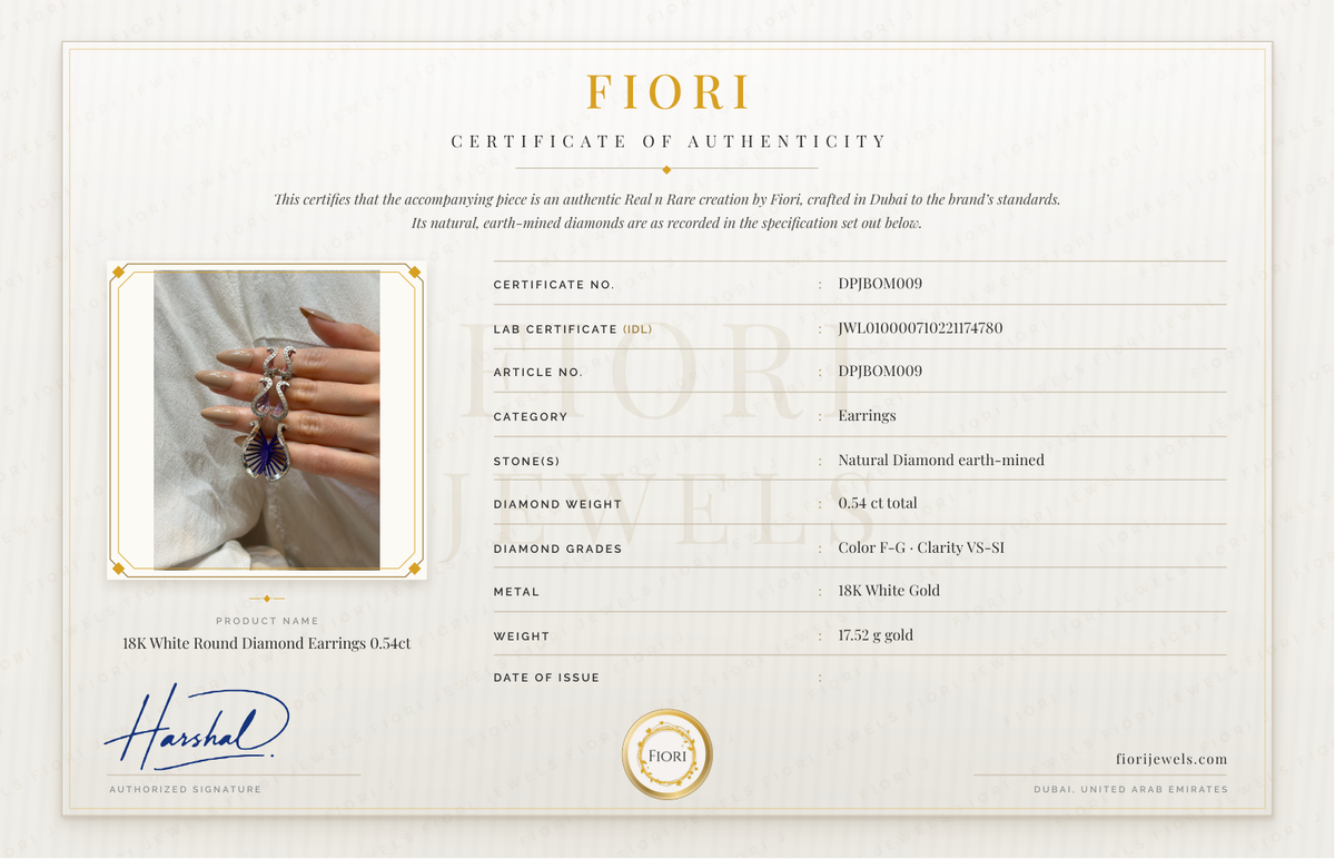Fiori 真品证书