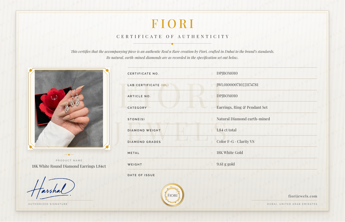 Fiori Echtheitszertifikat