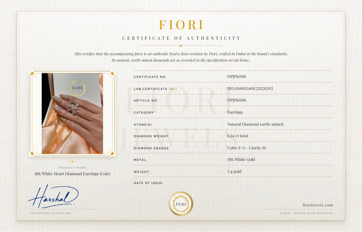 Fiori Echtheitszertifikat
