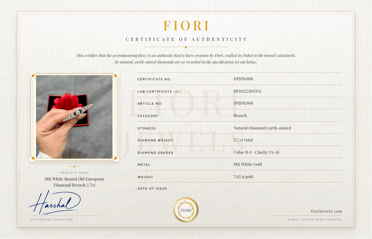 Fiori Echtheitszertifikat