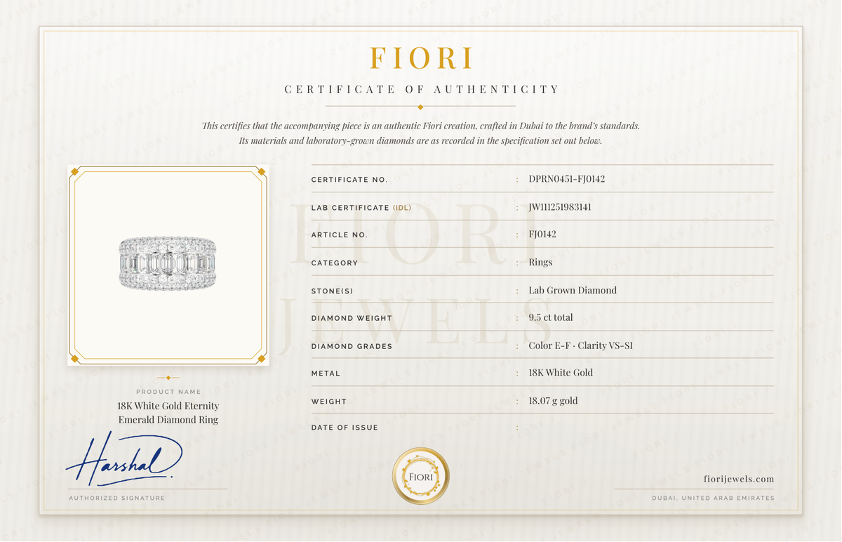 Fiori Certificate of Authenticity