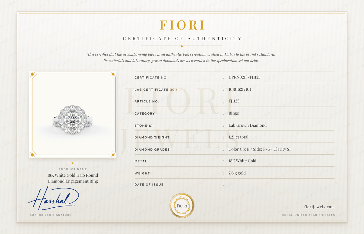 Fiori اصلیت کا سرٹیفکیٹ