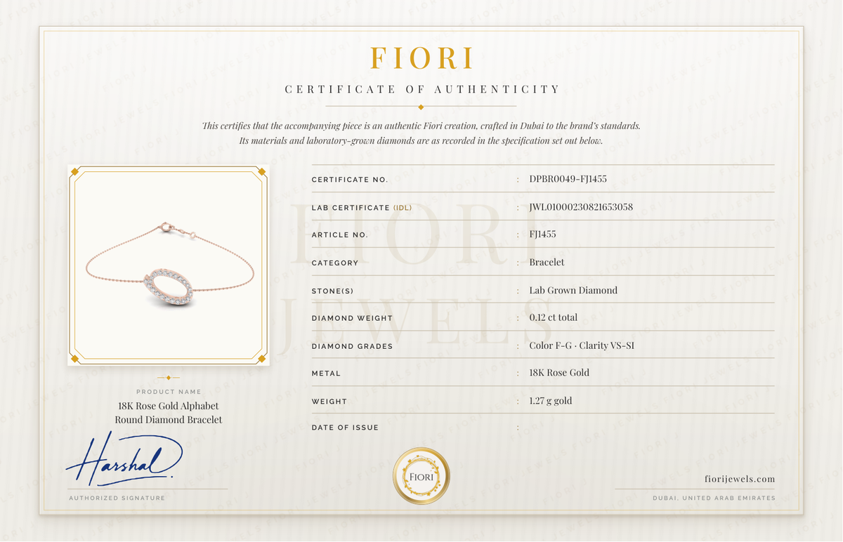 گواهی اصالت Fiori