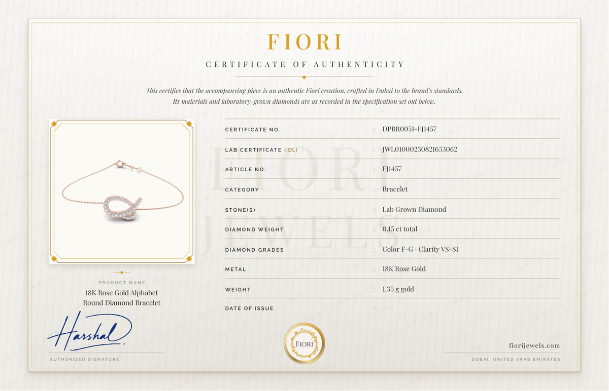 Fiori 真品证书