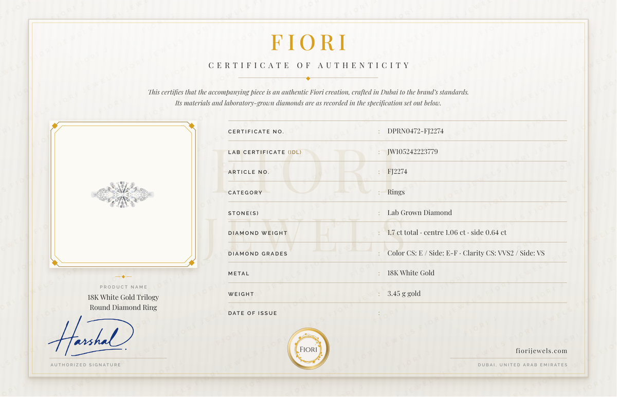 Fiori Certificate of Authenticity