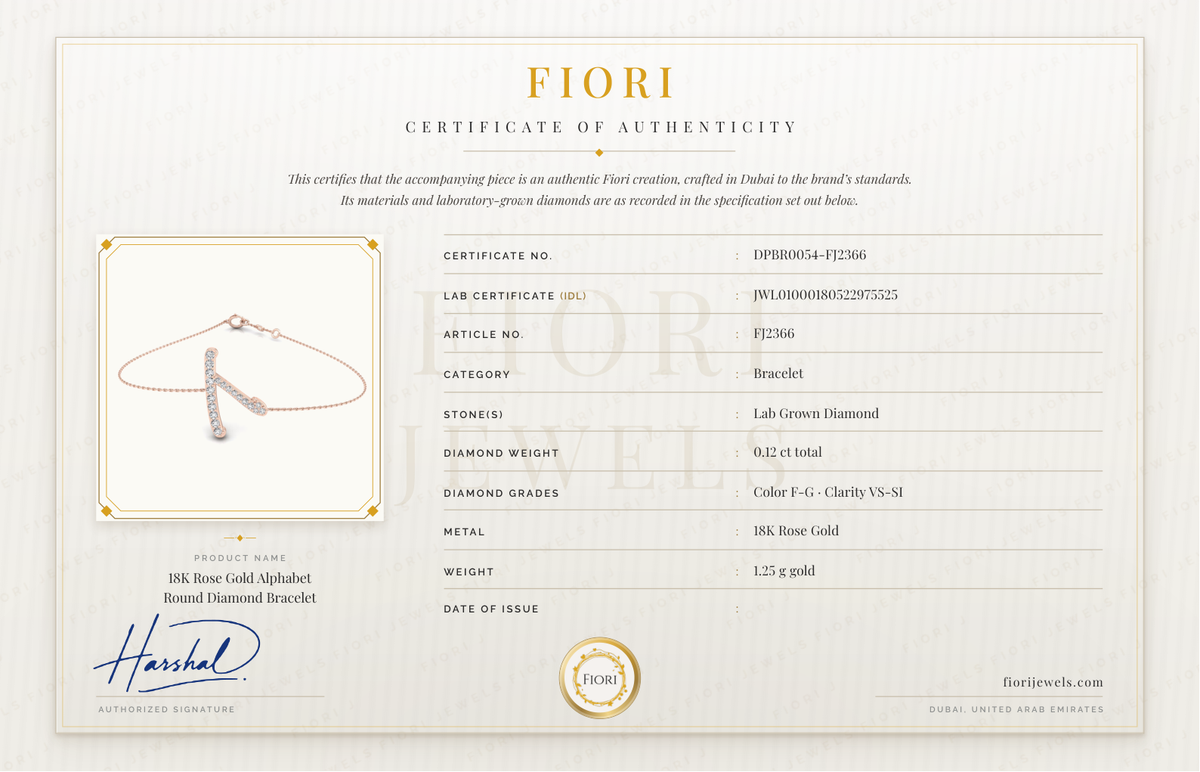 Fiori Echtheitszertifikat