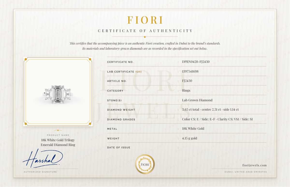 Fiori Echtheitszertifikat