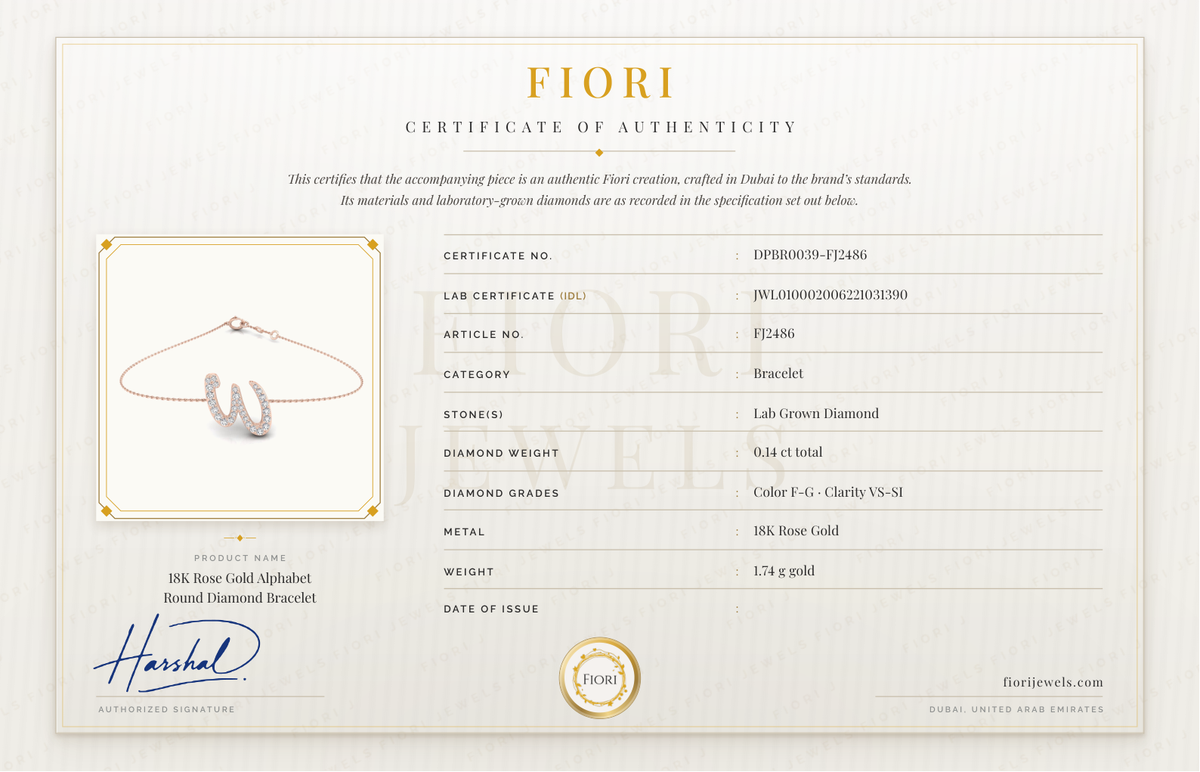 Сертификат подлинности Fiori