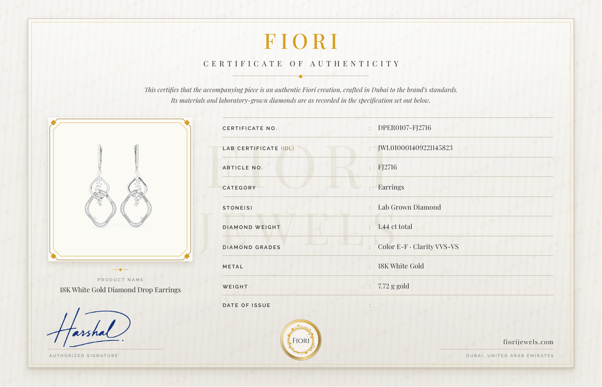 Certificado de autenticidad Fiori