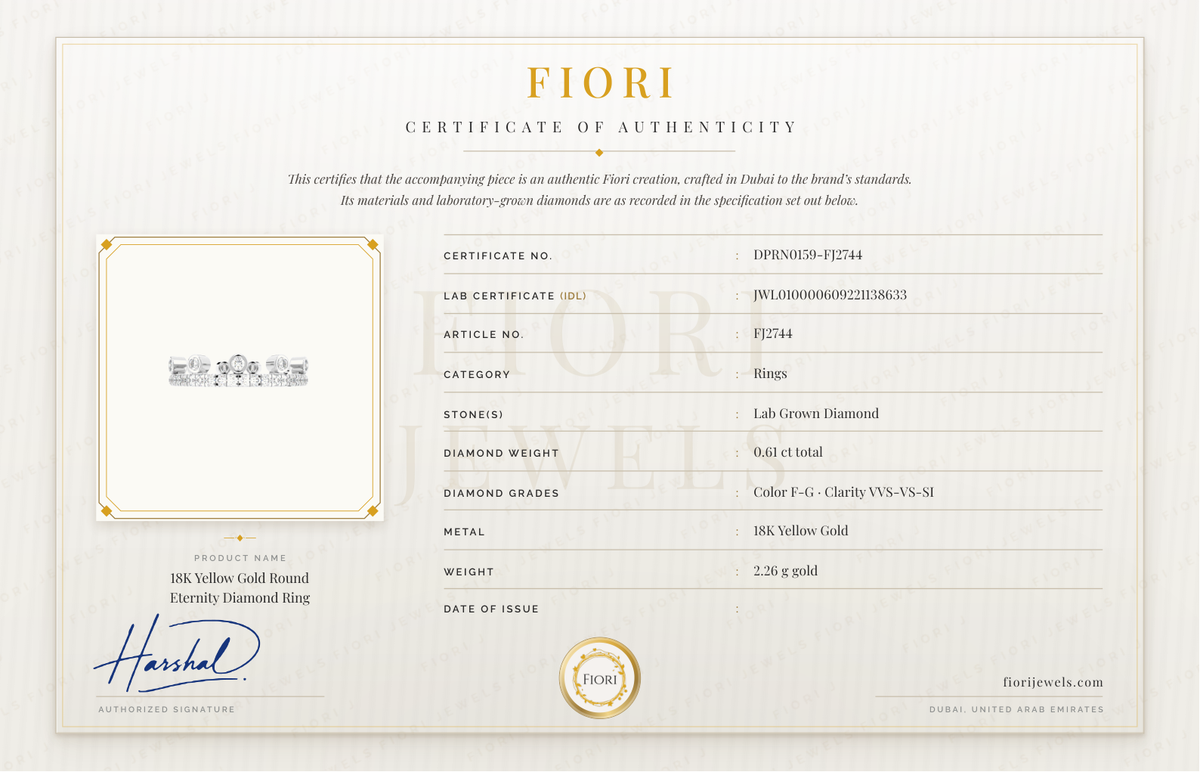 Fiori اصلیت کا سرٹیفکیٹ