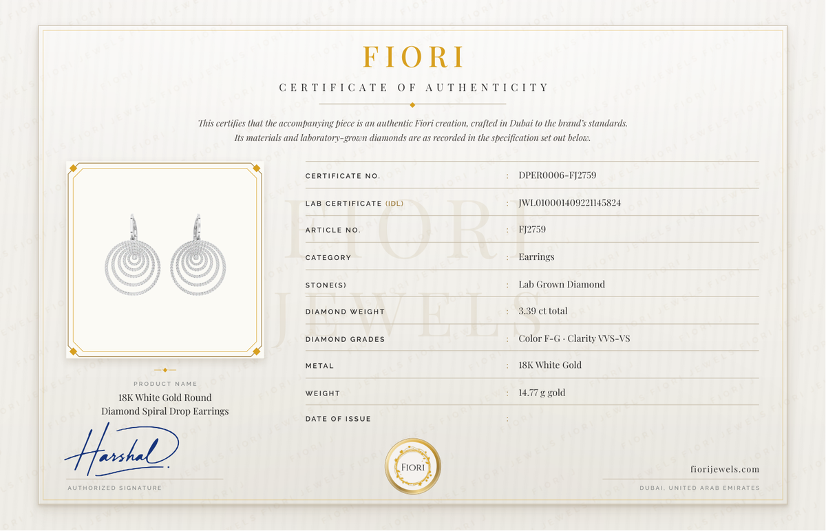 Fiori 真品证书