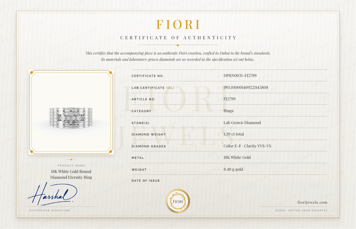 Fiori 真品证书