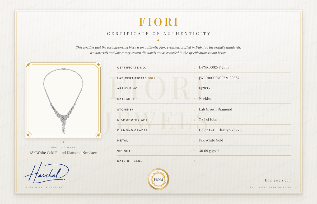 Fiori اصلیت کا سرٹیفکیٹ