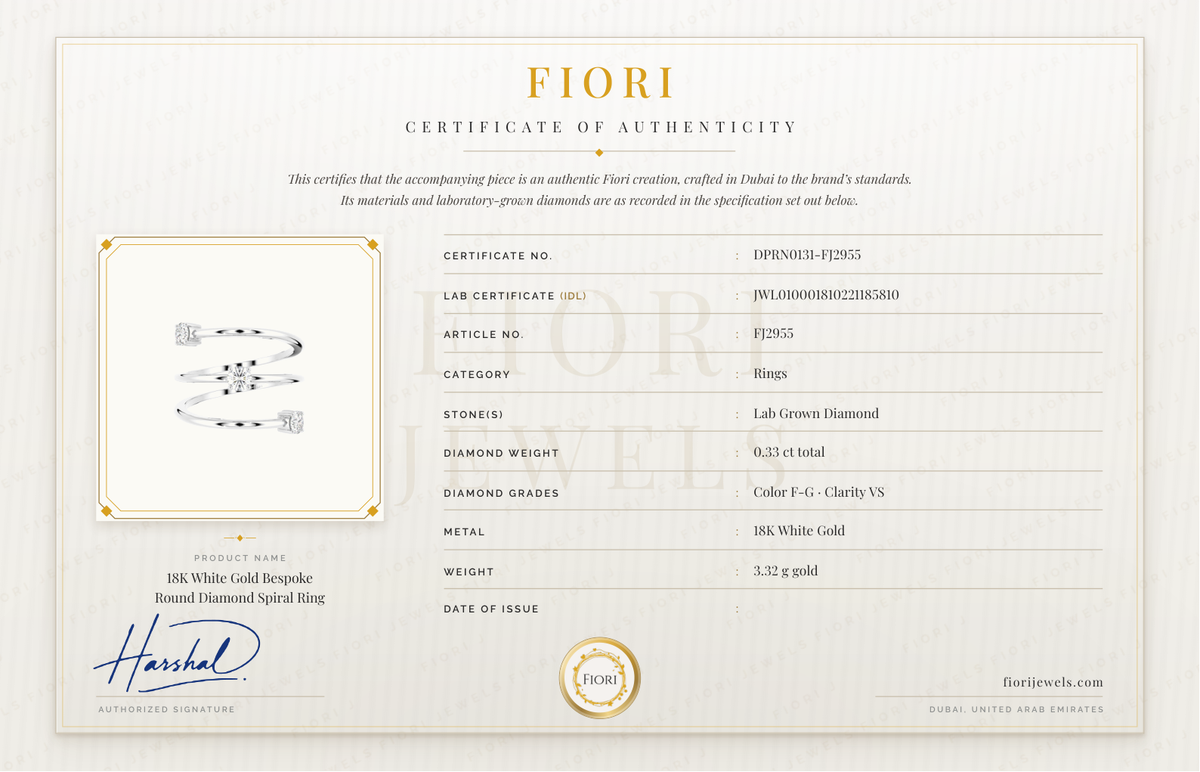 Fiori 真品证书