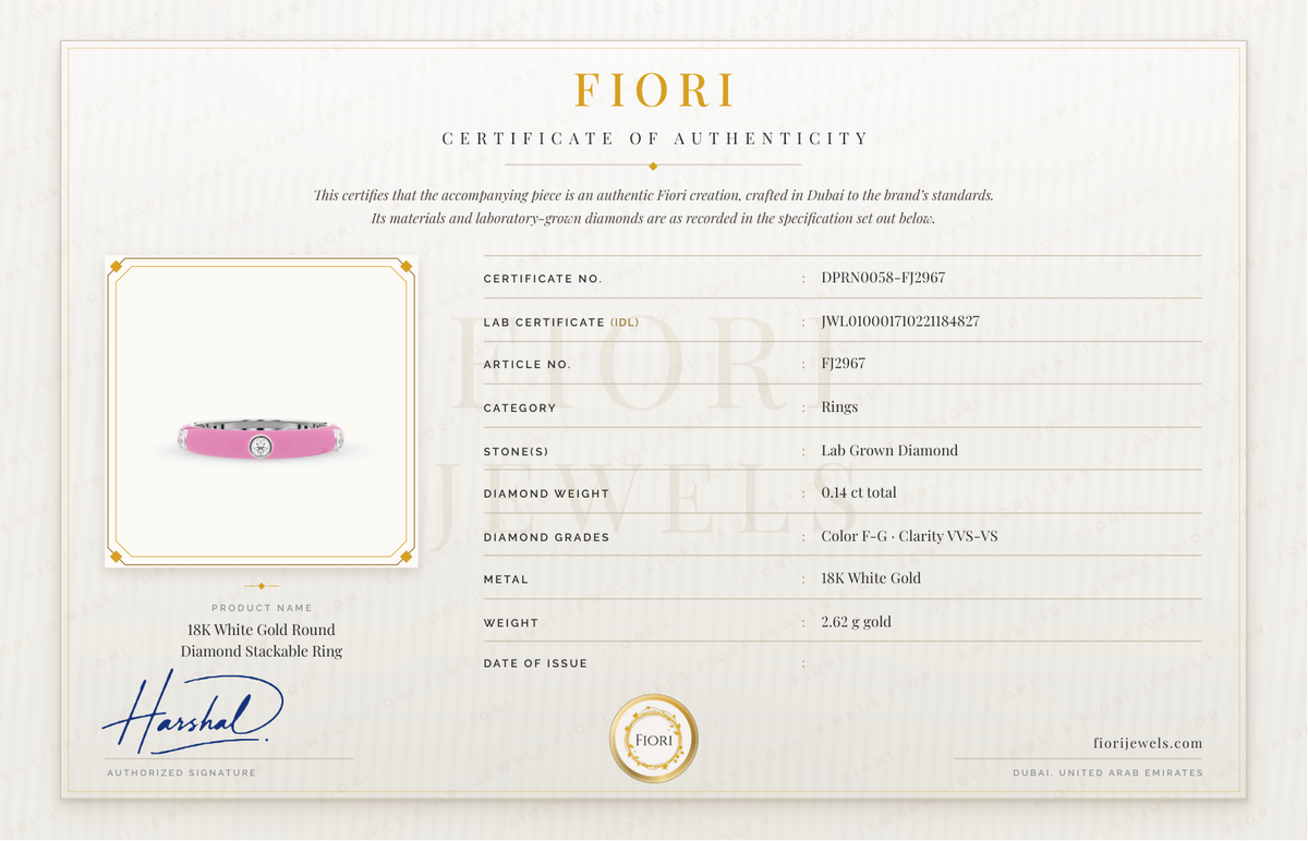 Fiori Echtheitszertifikat
