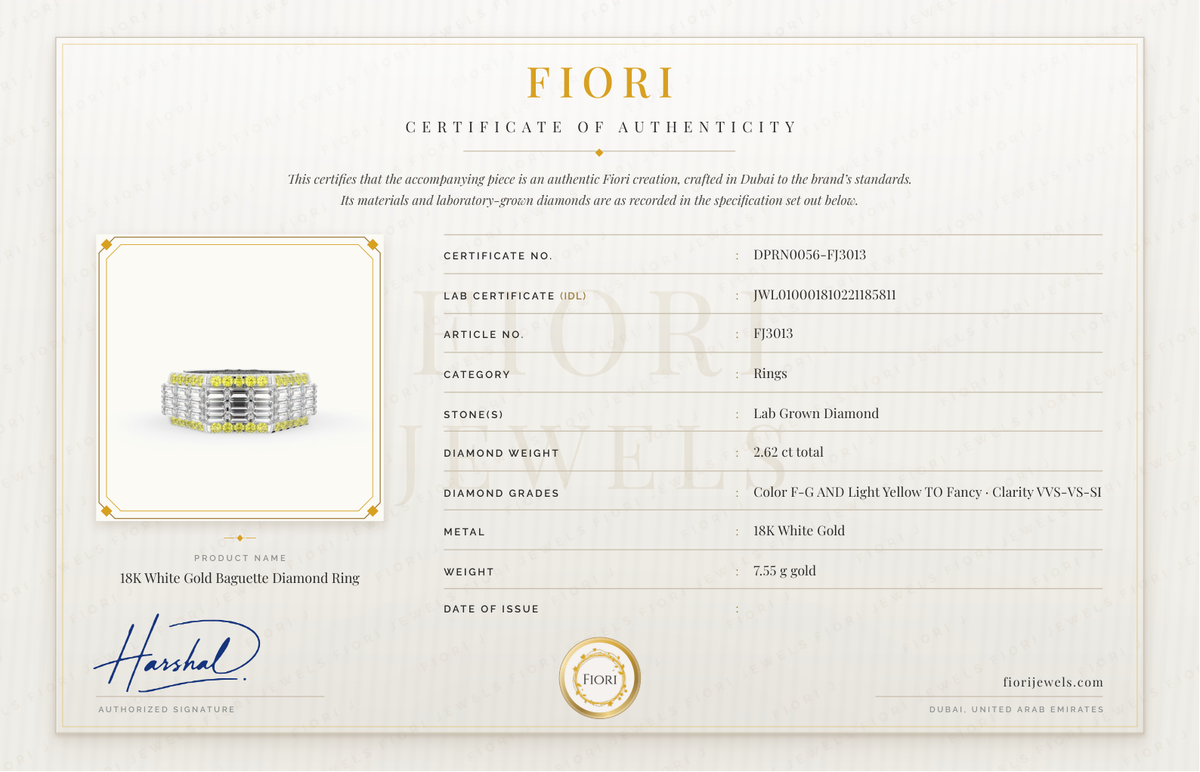 Fiori 真品证书