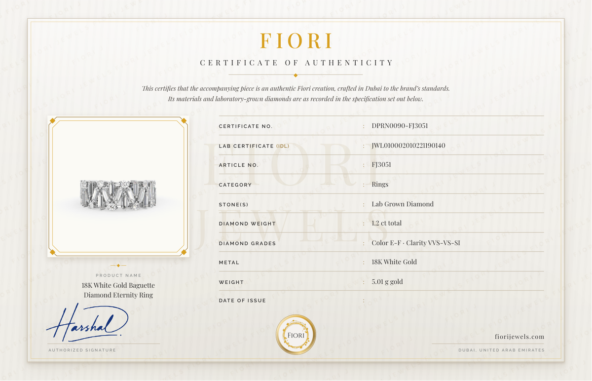 Fiori 真品证书